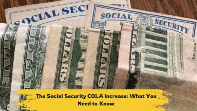 Social Security COLA Increase 2024